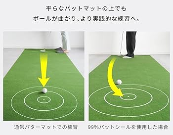 パター練習DVD付き 楽天市場】パター ゴルフ レーザーコーチ 練習器具 パター練習